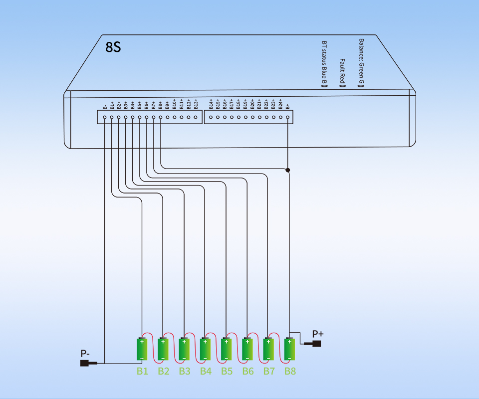 8S wiring diagram