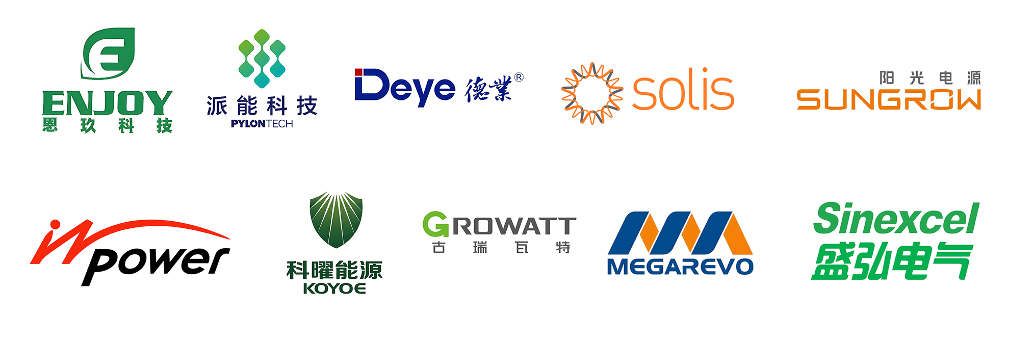 Compatible Inverter Brands